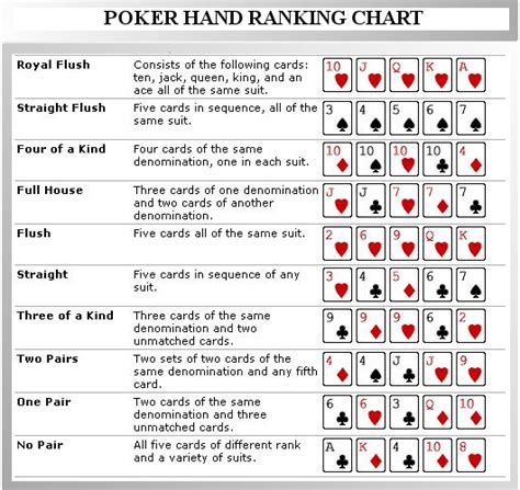 poker now cheats